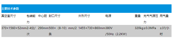 GZC500.2S真空高压充气包装机(图2)