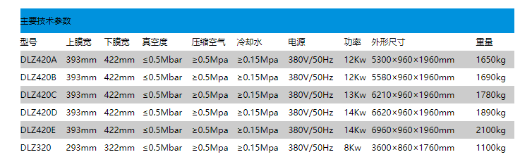 DLZ320-420系列自动连续真空(图2)