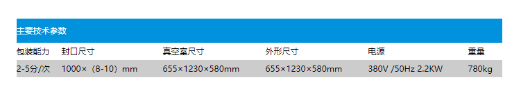 TZ-1000特大物真空包装机(图2)