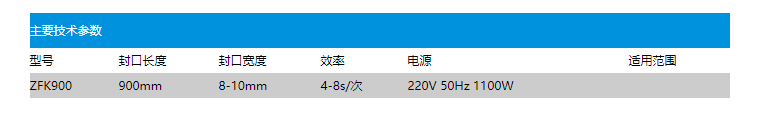 ZFK-900滚动式封口机(图2)