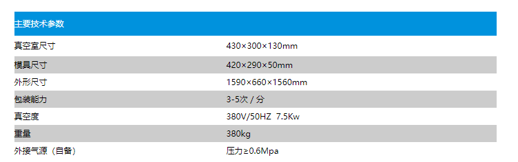 HZW4230型盒式真空（充气）包装机(图2)