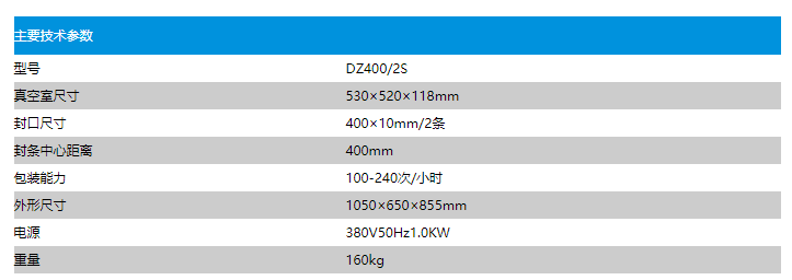 DZ400.2s真空包装机(图2)