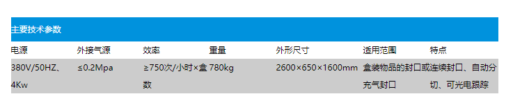 HLB750A型连续自动封盒包装机(图2)