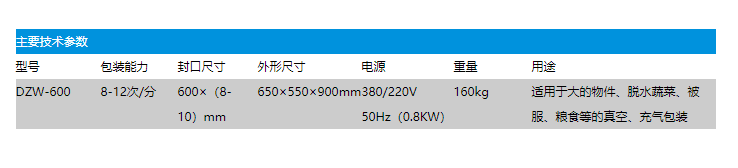 DZW-600外抽真空（充气）包装机(图2)